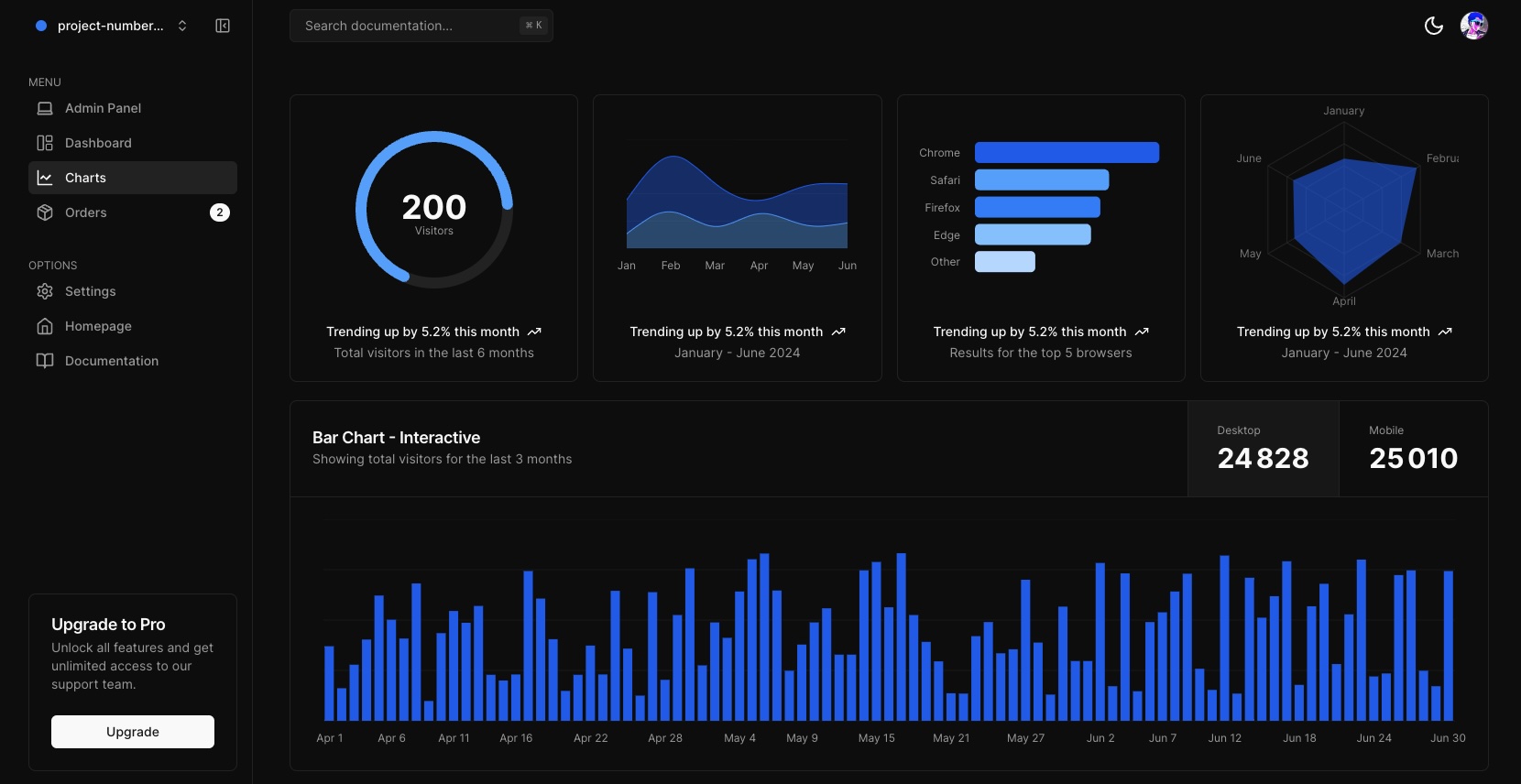 dark preview landing